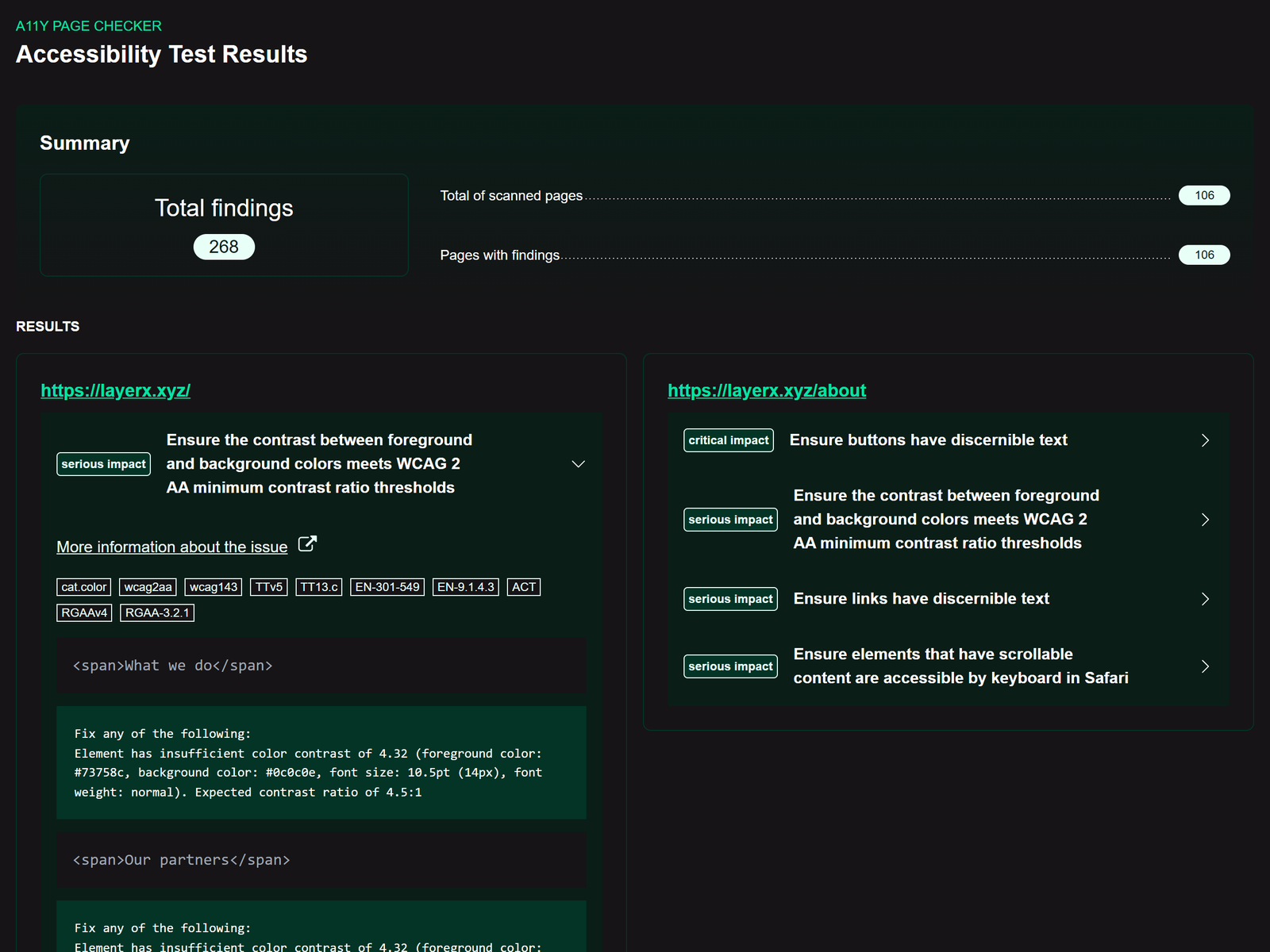 Standalone HTML accessibility report summarising findings across scanned pages.