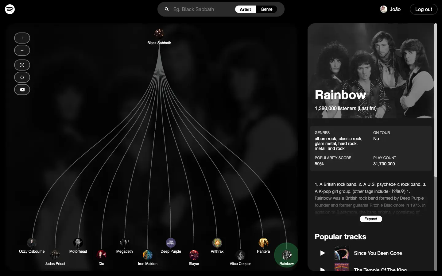 Artist details with biography and top tracks